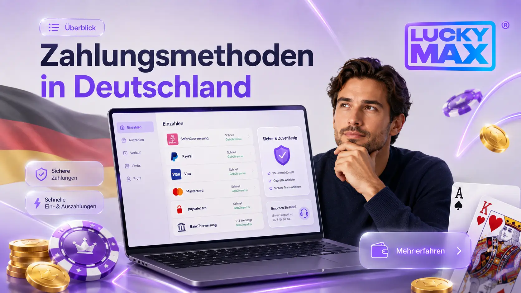 Zahlungsmethoden in Deutschland